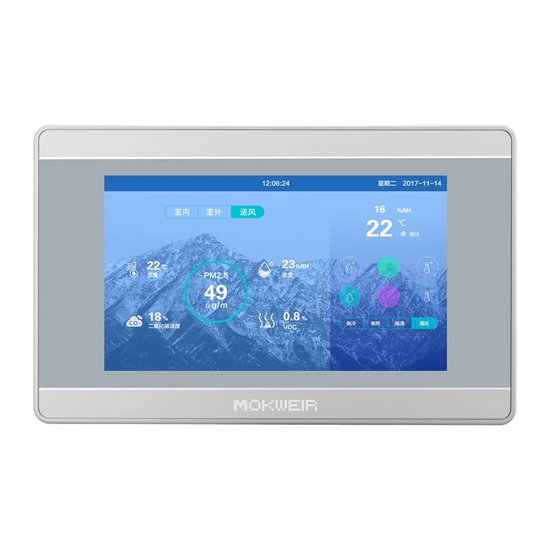 Industrial HMI